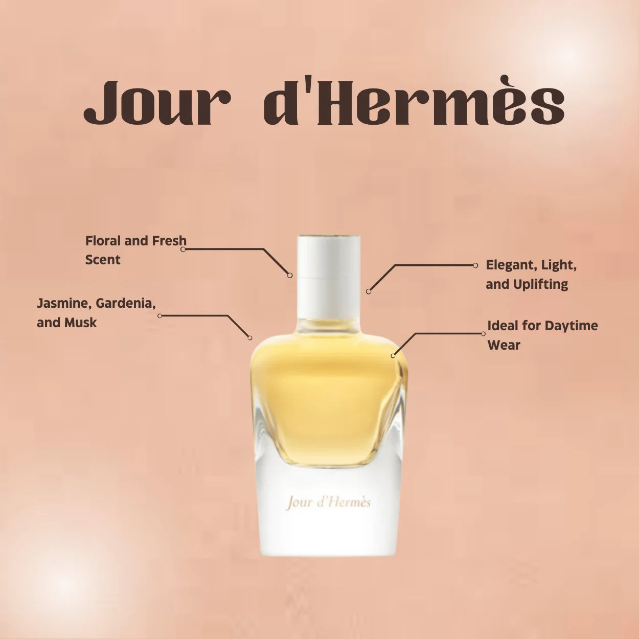About_Us-hermes_jour_d_hermes_eau_de_parfum_85ml